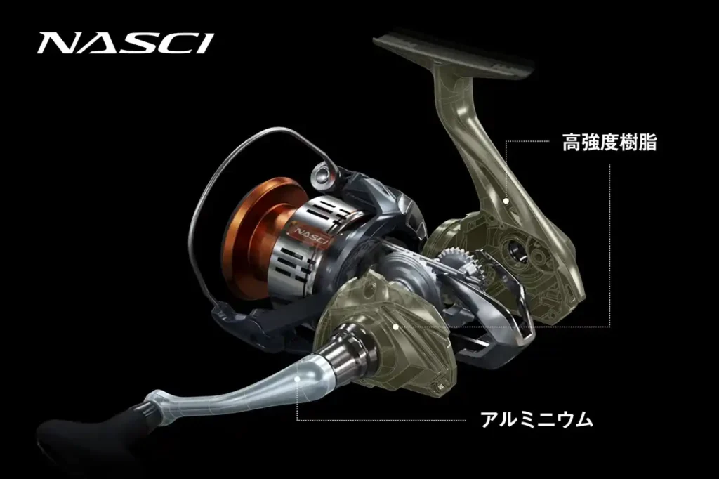 シマノの26ナスキーのボディ構造のイメージ画像