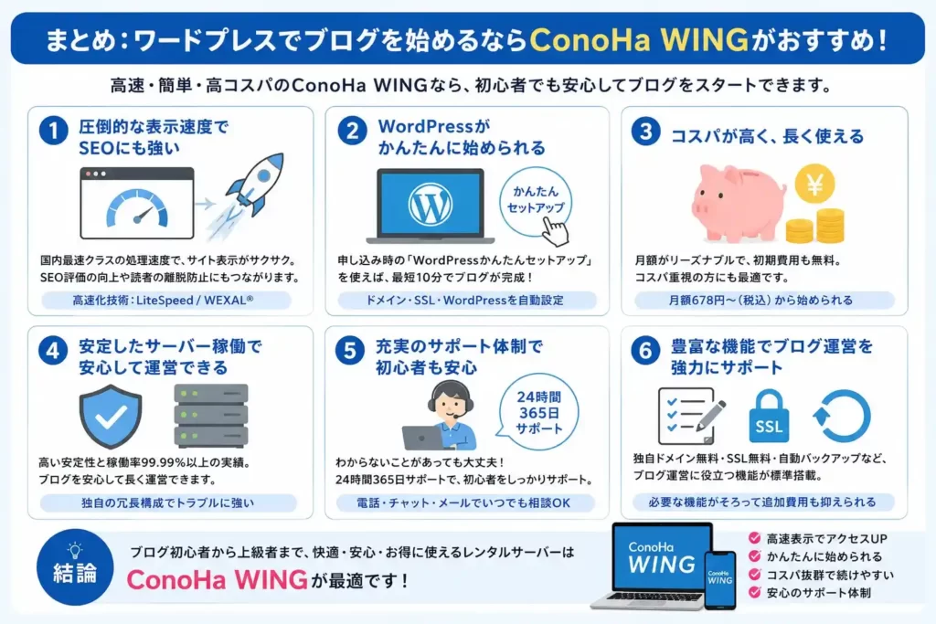 コノハウイングがおすすめな理由をまとめた図解画像